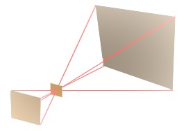 簡述激光焊接機調焦距步驟