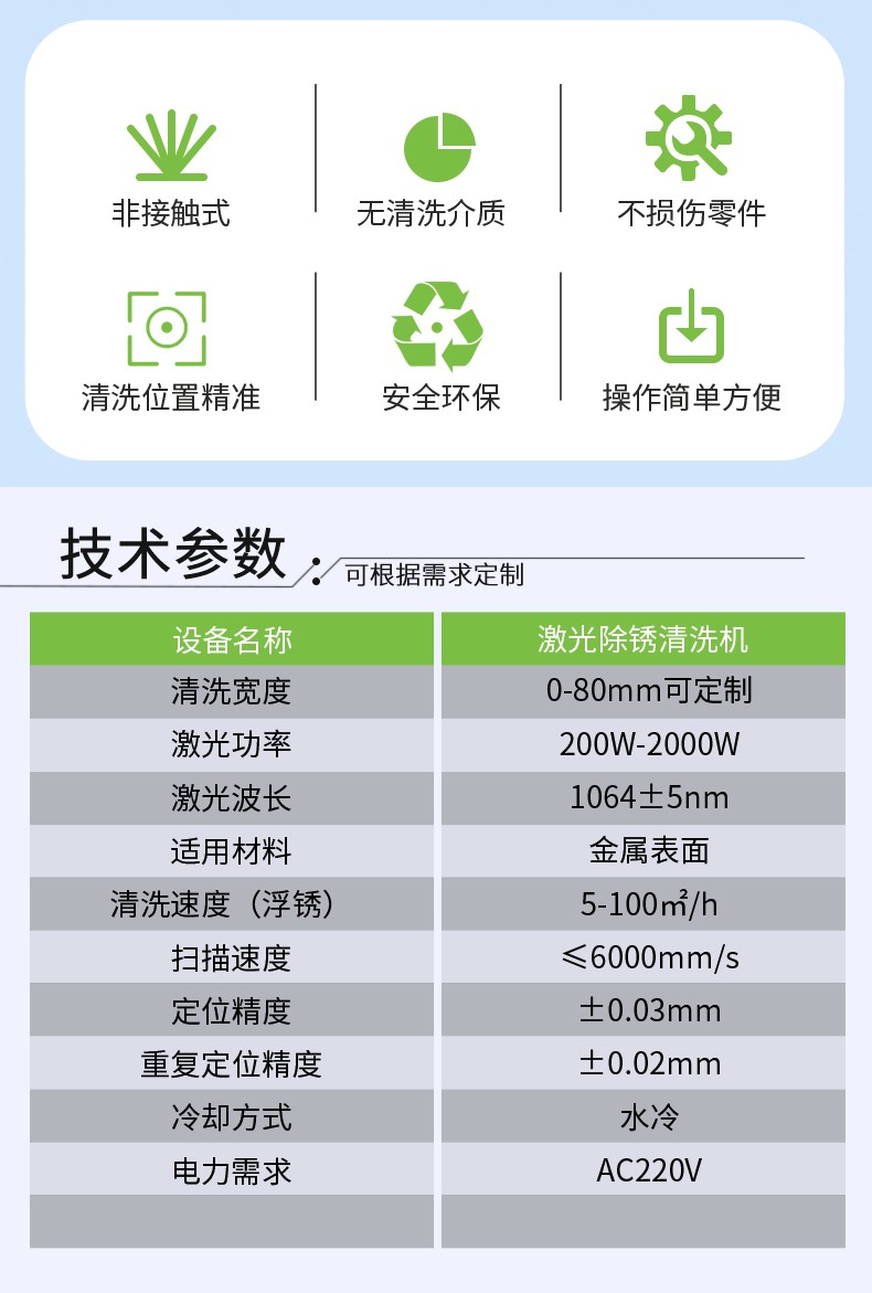 激光除銹機，激光清洗機，激光除銹清洗機，激光除銹機廠家，激光除銹機多少錢-鑫鐳激光